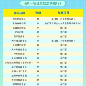 盐城高校生景区免门票政策